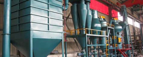 Activated Carbon Filters